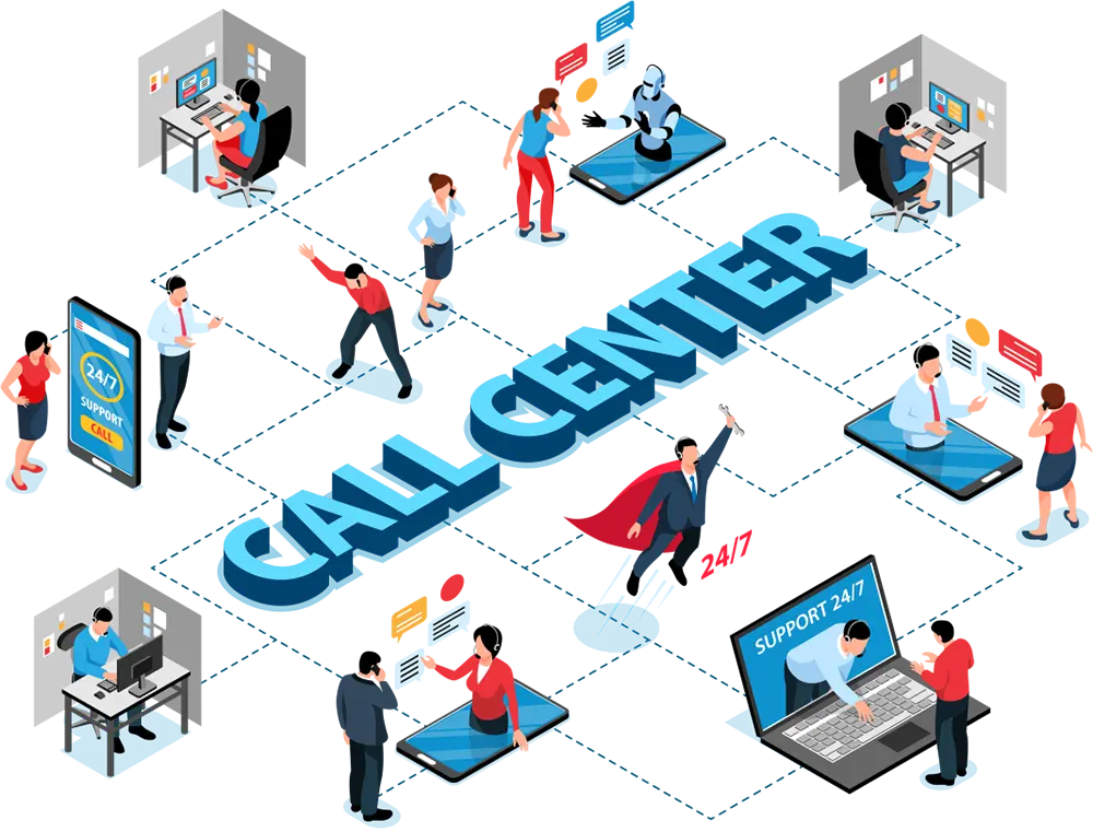 แพ็กเกจเชื่อมต่อเบอร์มือถือ - Ready CS